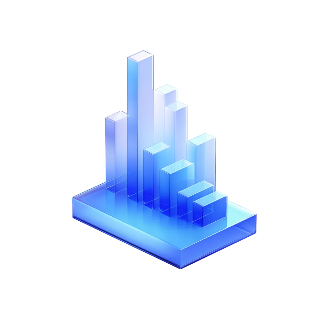 3D chart showing growth across marketing channels