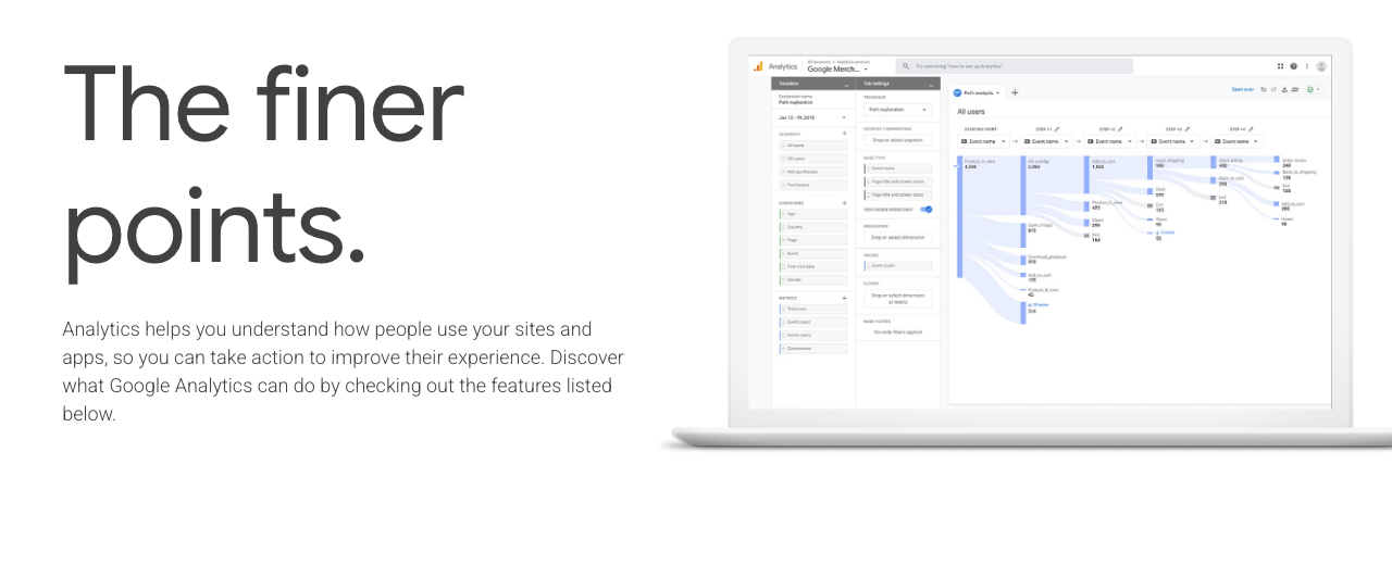 Google Analytics features screenshot showing reporting and analysis for conversion tracking