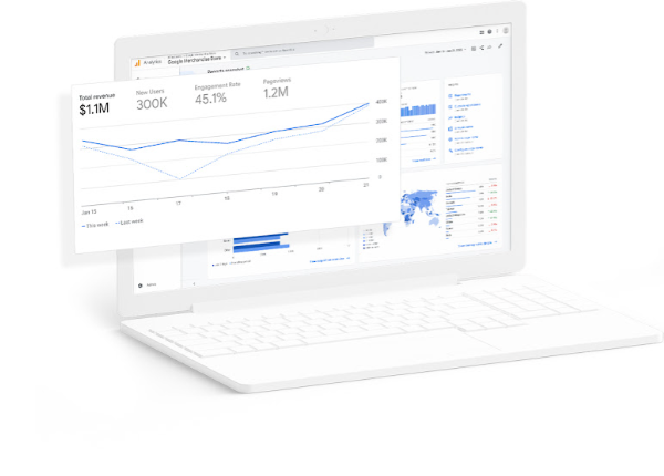 Google Analytics public product screenshot showing performance reporting metrics and trend charts