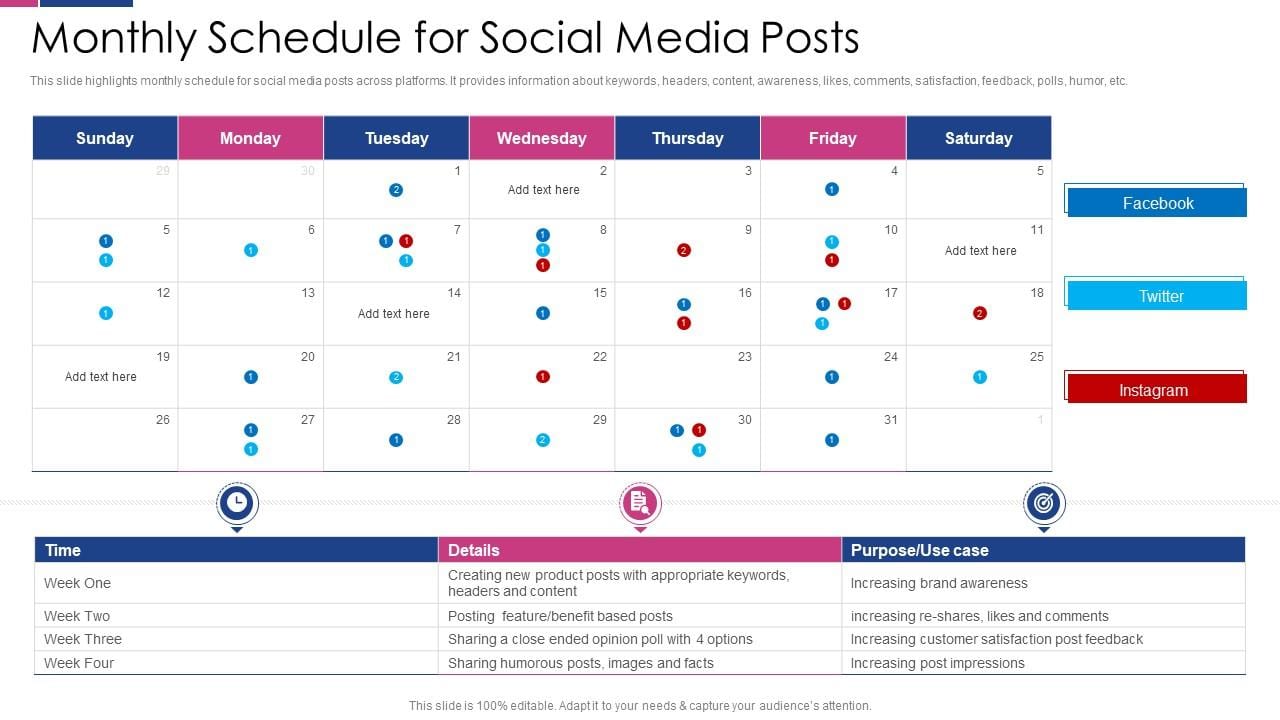 Top 10 Social Media Schedule Template with Samples and Examples