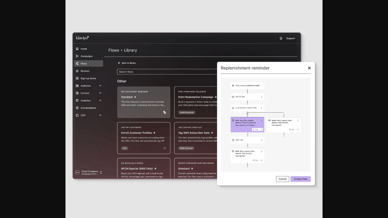 Klaviyo flow library and replenishment reminder workflow with behavioral conditions and timed messages