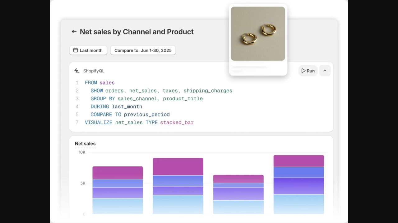 Shopify report using product and sales-channel dimensions to compare net sales