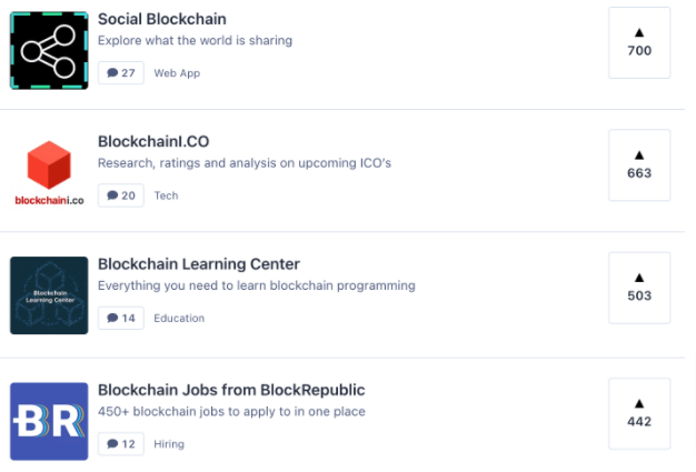 Screenshot of ProductHunt's listing