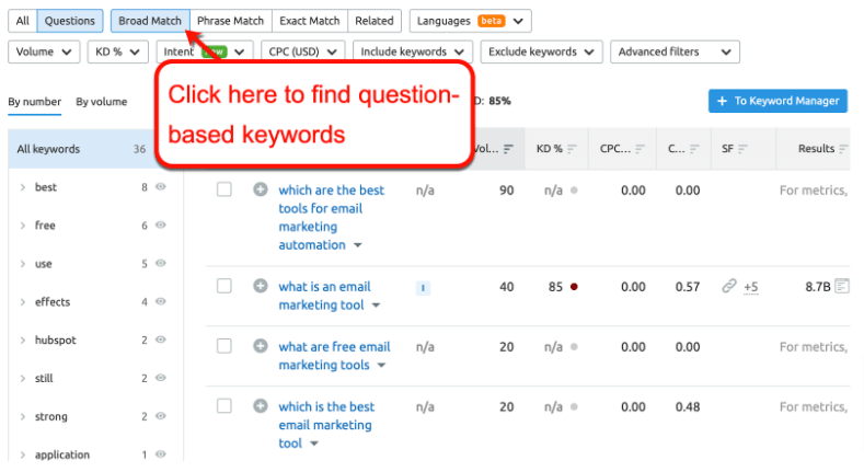 Screenshot of SEMrush's Keyword Magic Tool