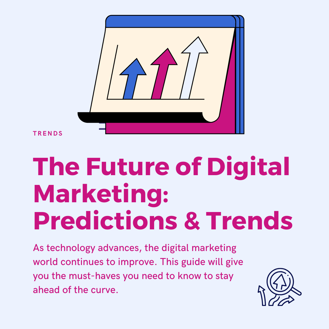 Marketing Predictions for 2024 and other Marketing Trends