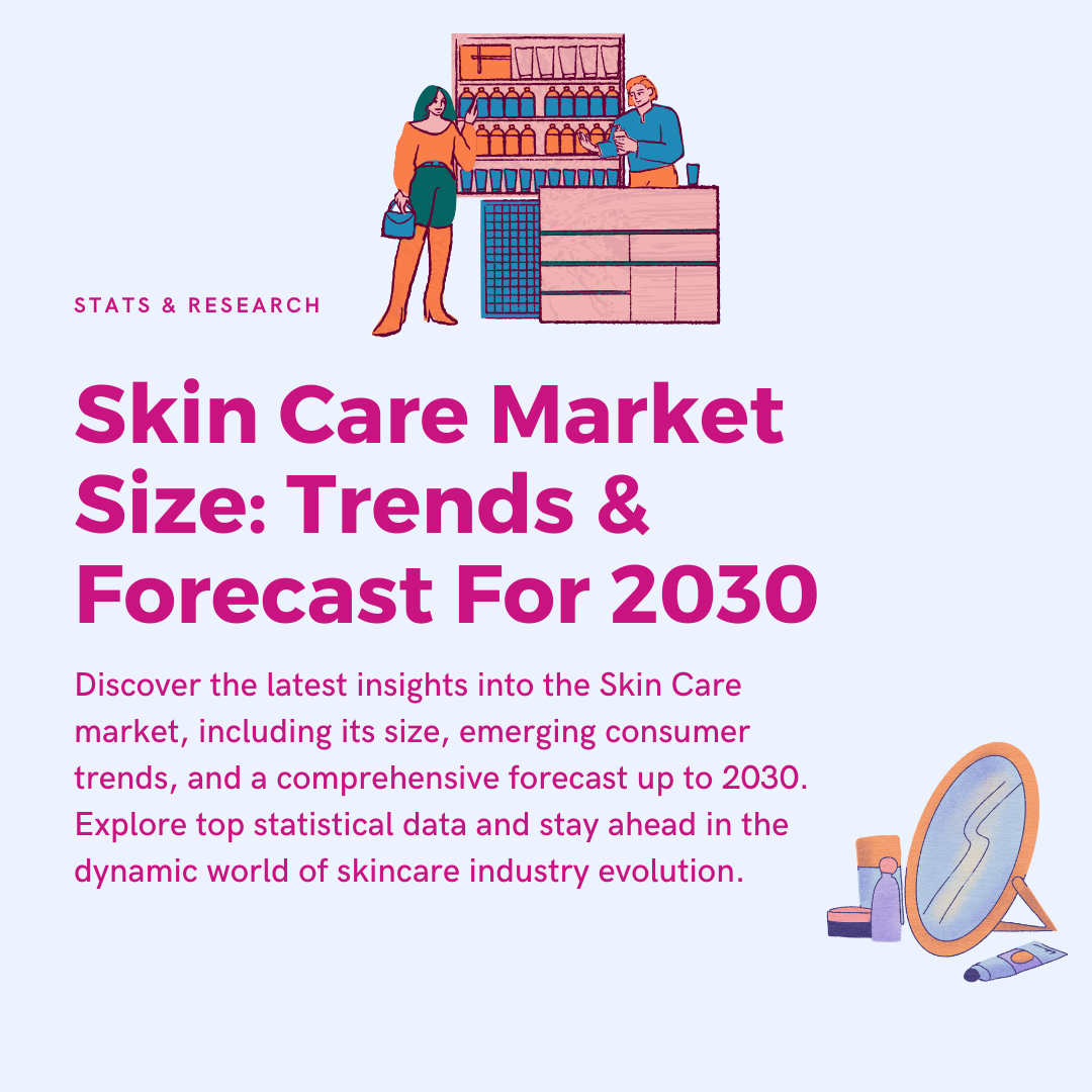  Skin Care Market Size Consumer Trends And Forecast Top Stats 2030 