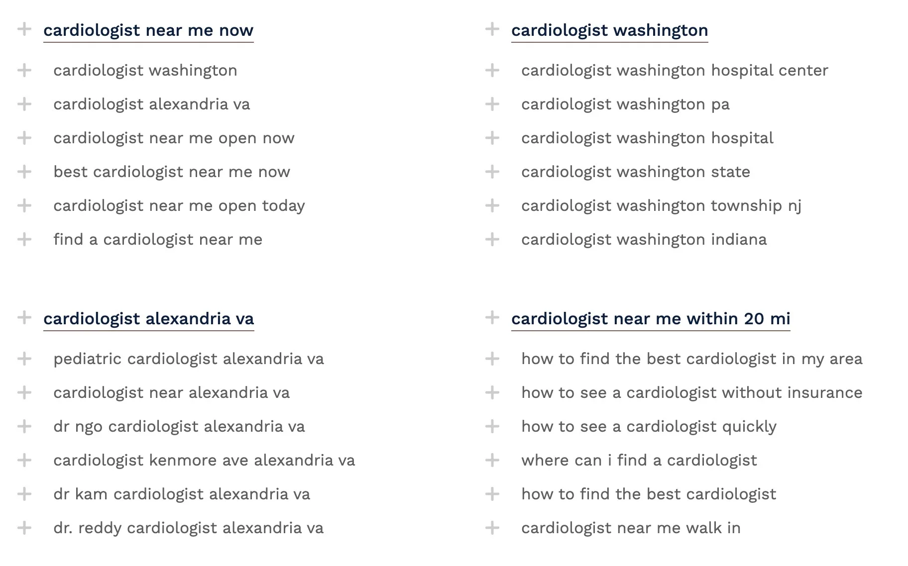 cardiology keywords