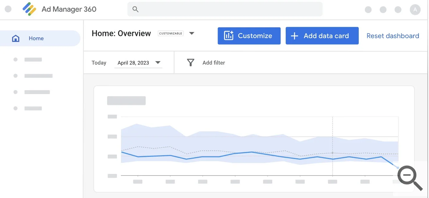 google 360 ads dashboards